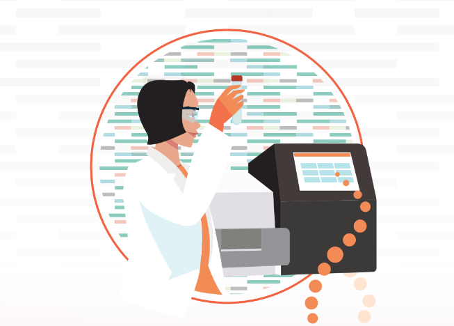 Sequencing platform